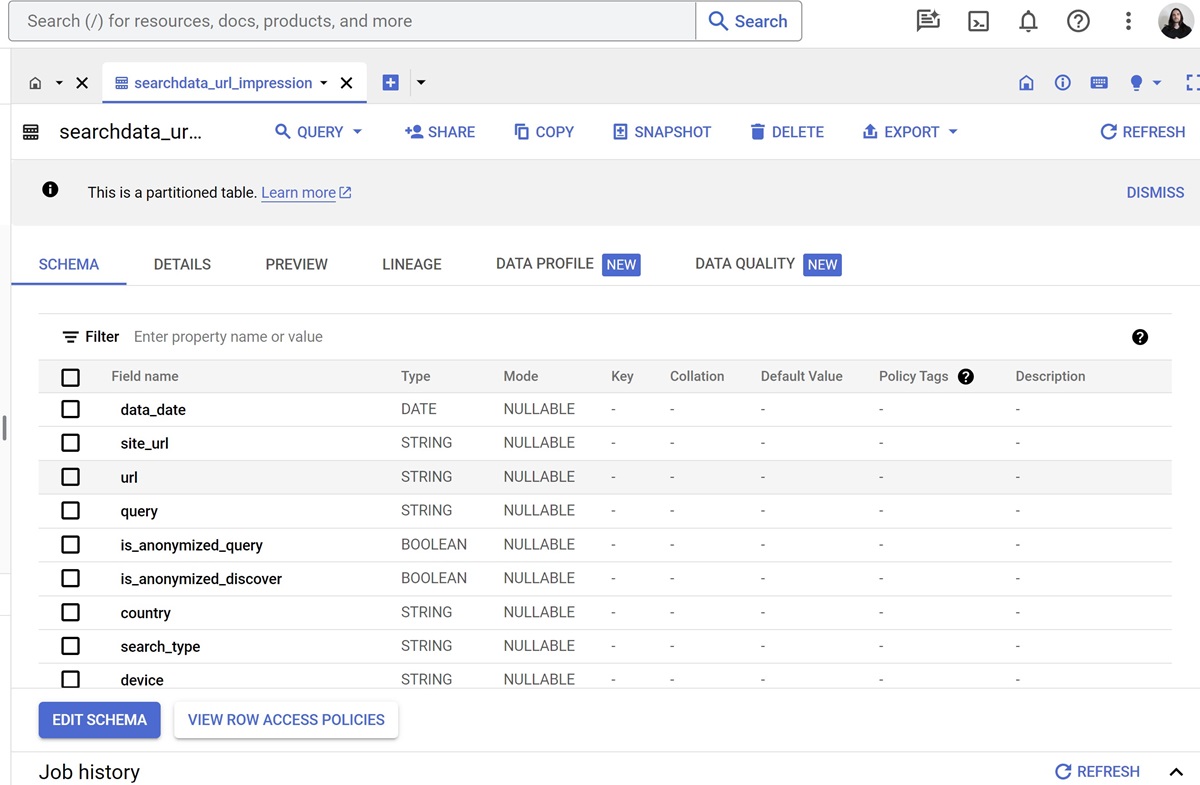 Pourquoi utiliser BigQuery pour l'analyse des données
