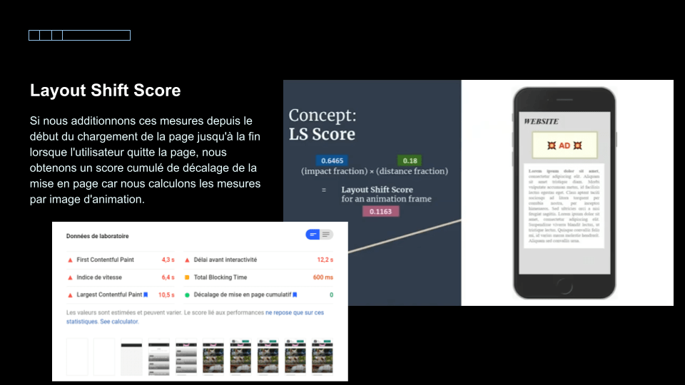 Cls Zone Impact