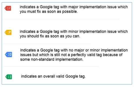 google tag assistant icons