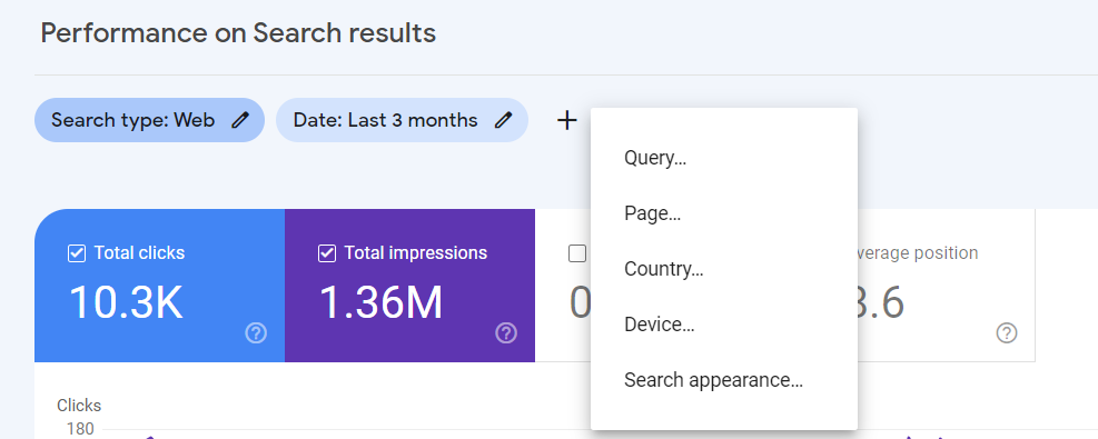showing google search console for keyword research