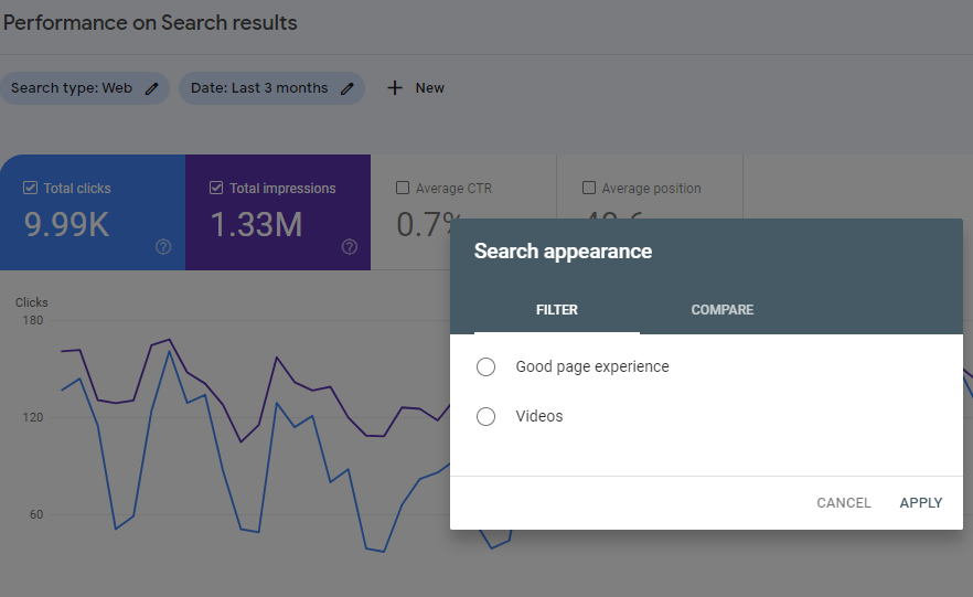 Appearance in google search console