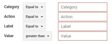 les événements avec Universal Analytics