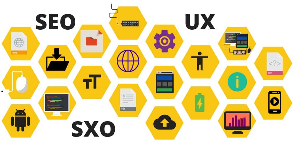 SEO+UX=SXO