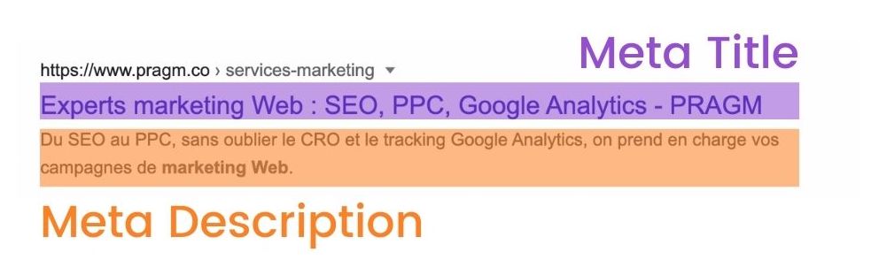 Meta Title and Meta Description example in Google