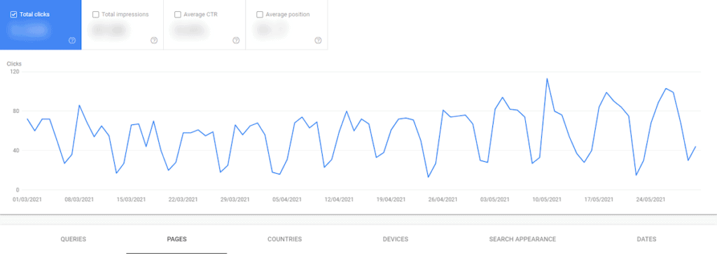 Définir une période à évaluer dans Google Search Console