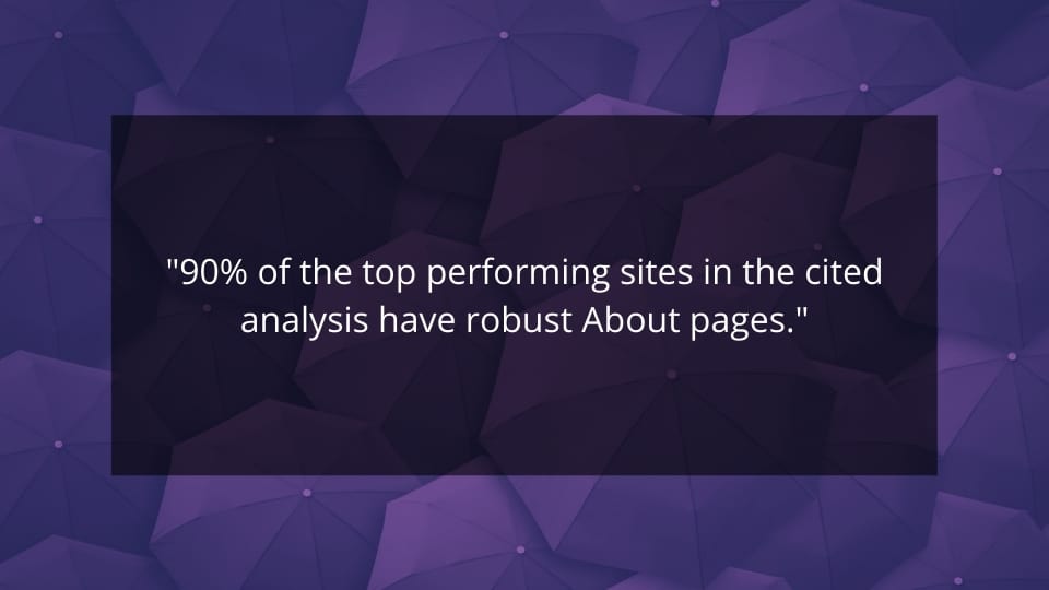 "90% of the top performing sites in the cited analysis have robust about pages."