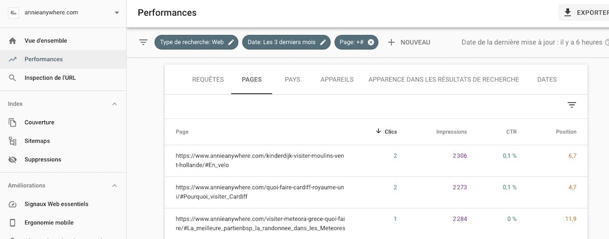 les ancres dans Google Search Console