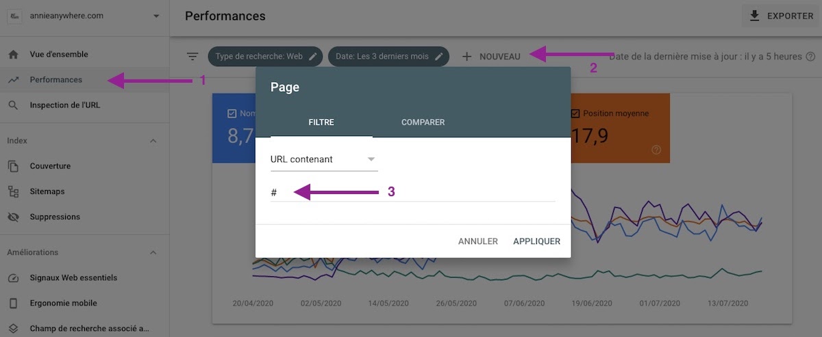 comment n'afficher que les URLs ancres dans Google Search Console